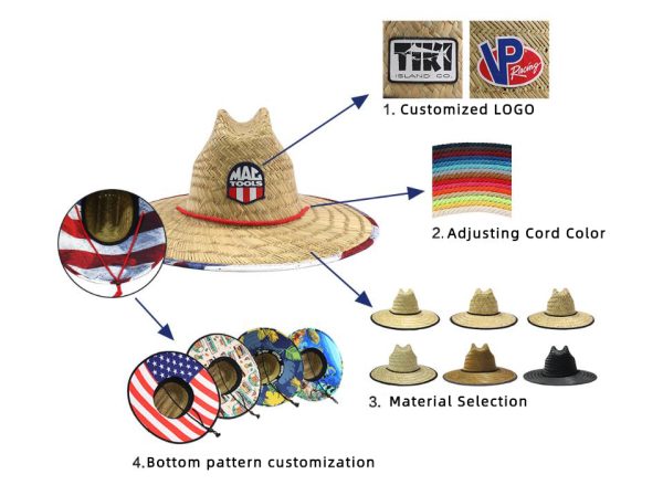 digital printing straw hat with custom logo mens straw hats beach sunscreen sun visor lifeguard hat - Image 2